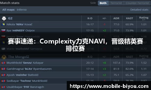 赛事速递：Complexity力克NAVI，晋级精英赛排位赛